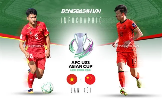 Cúp vô địch và pháo hoa ăn mừng các sự kiện đặc biệt