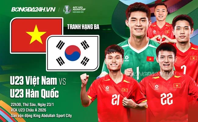 Tin tức Đá Gà